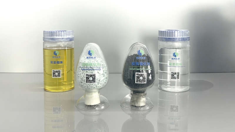 breaking the bottleneck in hydrogen storage and transport hydrotransformer s chinese solution at ambient temperature and pressure