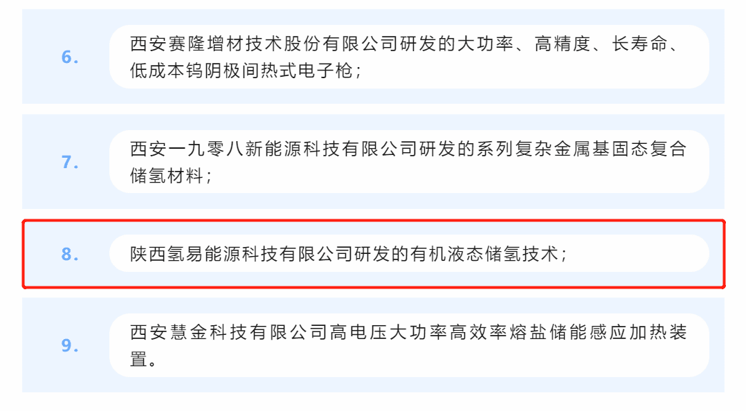 major hard tech achievements released at the expo hydrotransformer energy stands out with strong innovation capabilities